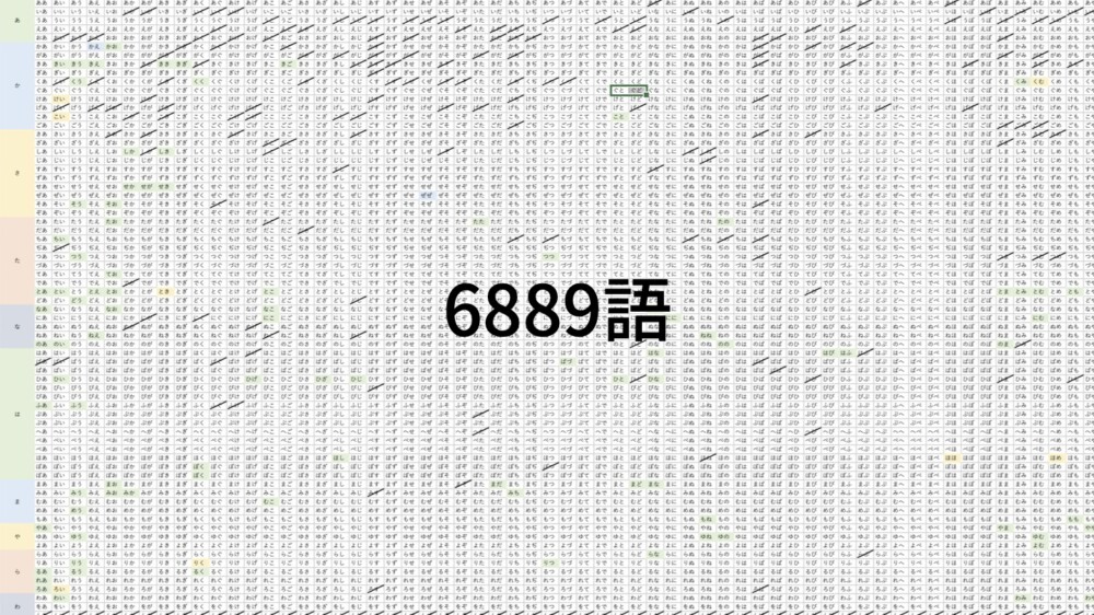 兵庫県尼崎市シェアハウスENN HYOGOコンセプト案