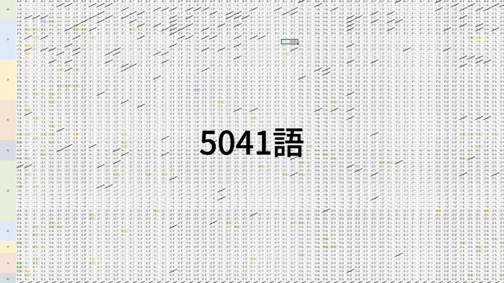 兵庫県尼崎市シェアハウスENN HYOGOコンセプト案