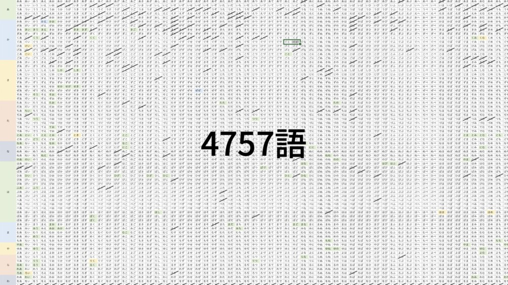 兵庫県尼崎市シェアハウスENN HYOGOコンセプト案