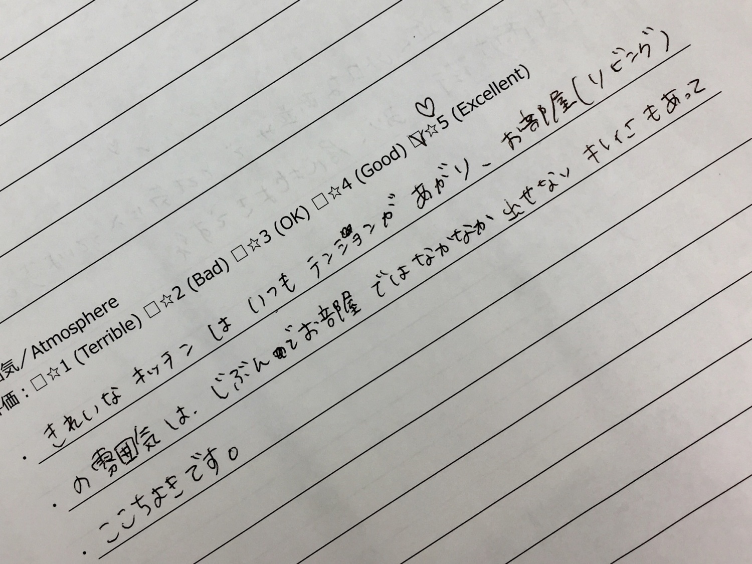 シェアハウスは楽しい？